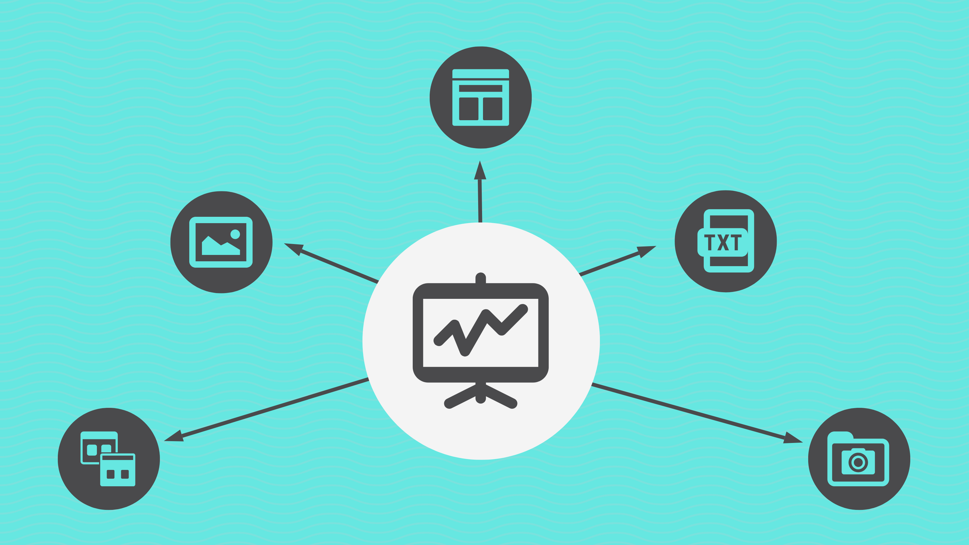 visual presentations should be detailed and complex