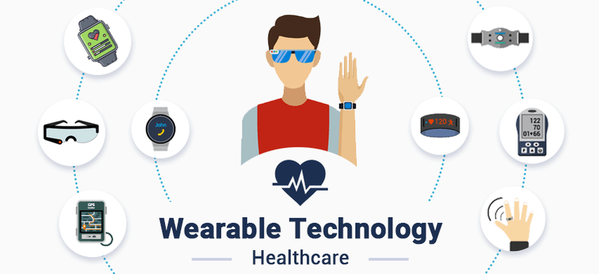 how-will-wearable-devices-affect-healthcare-demotix