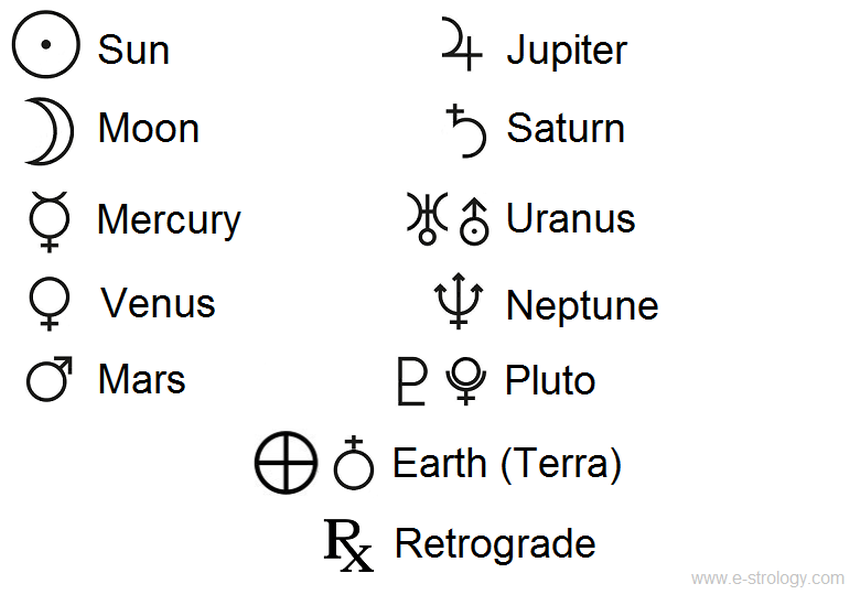 astrological earth symbol