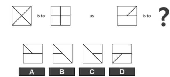 5 Foolproof Tips To Pass the Predictive Index Cognitive Assessment Test