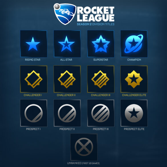 rocket league ranks