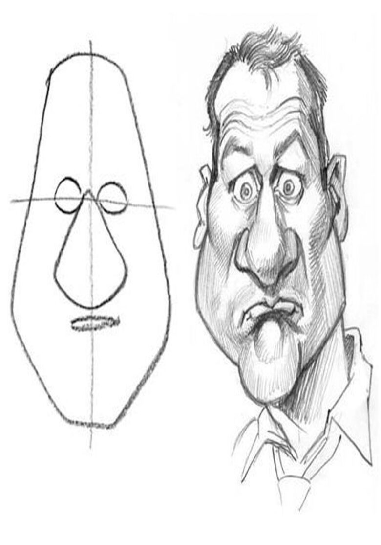 How to Draw Funny Caricatures in 3 Easy Steps - 2024 Guide - DemotiX
