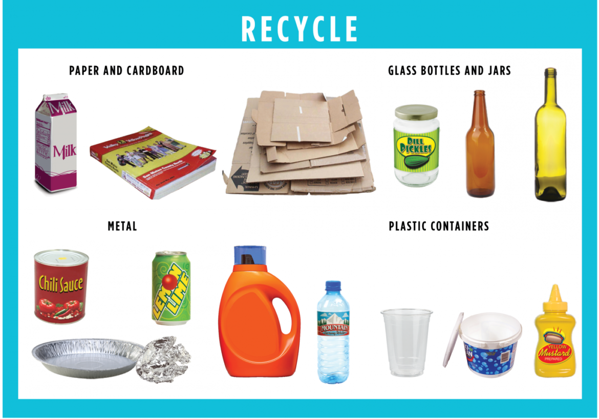 business plan for recycled products