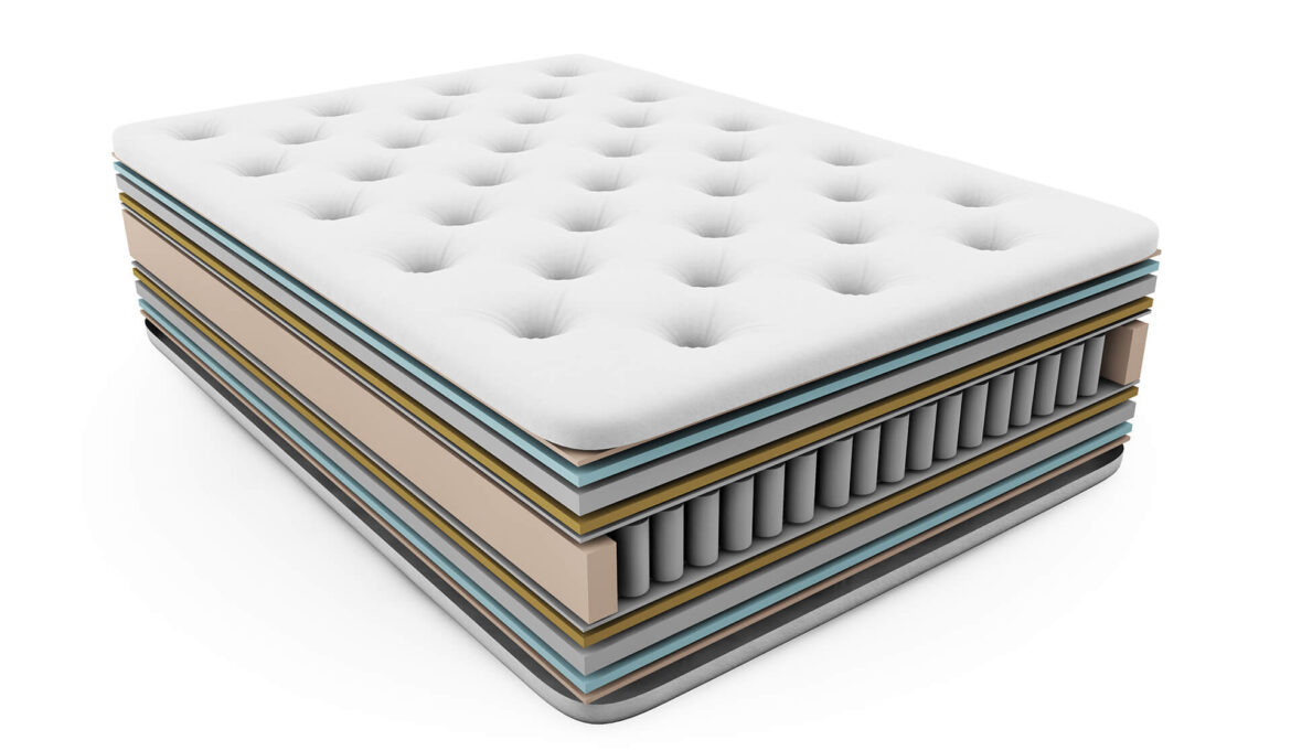 Memory Foam Versus Conventional Pocket Sprung Mattresses. 3 Factors