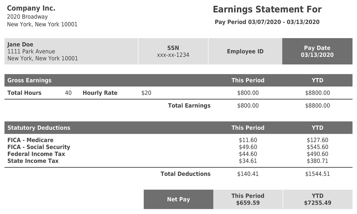 cash advance fee meaning credit card