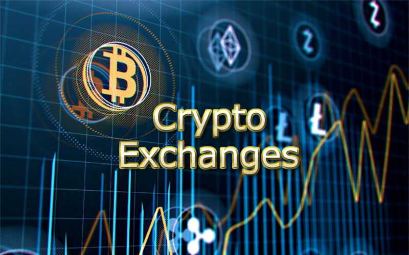 regulated crypto exchanges list