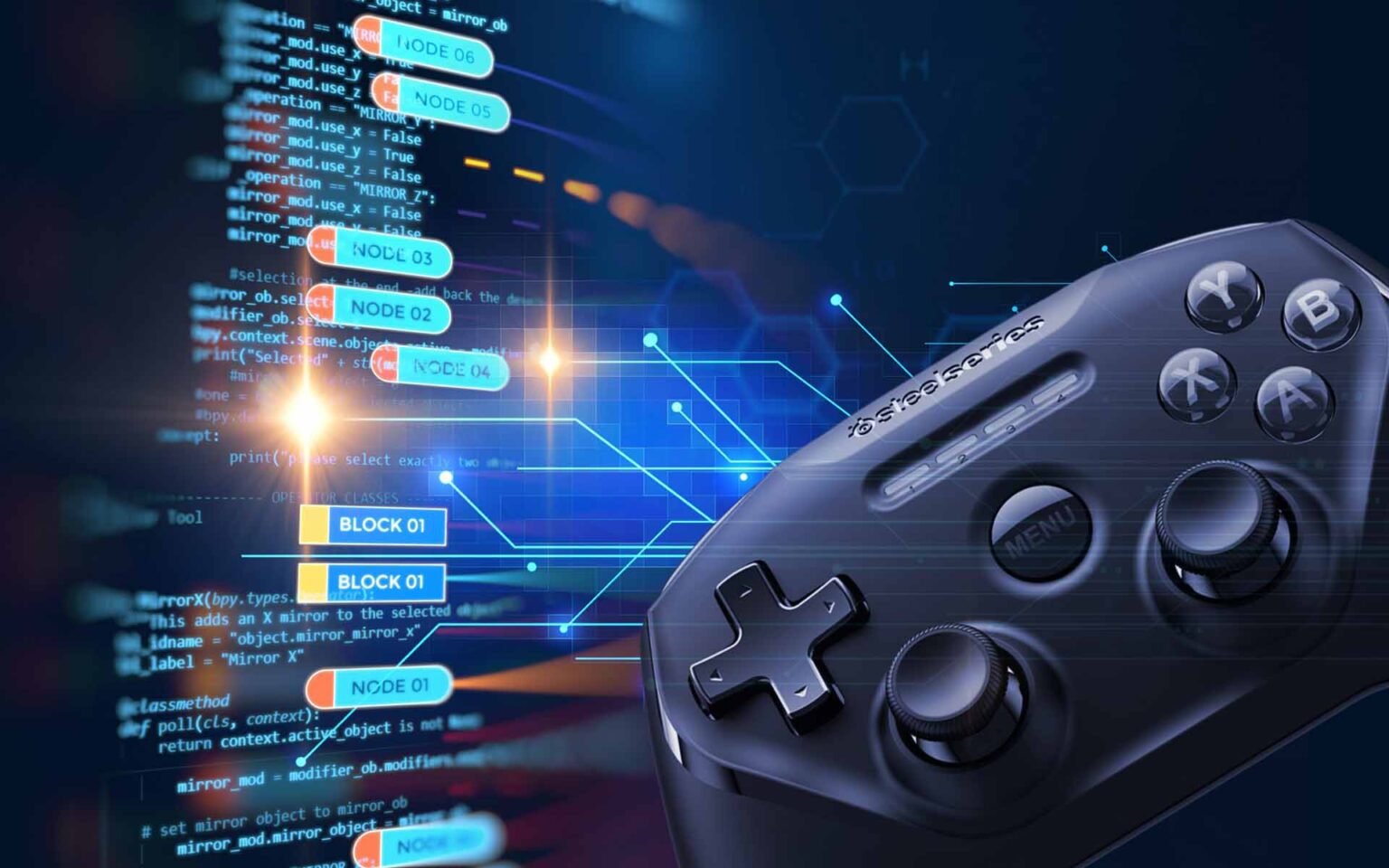 6 Popular Types Of Online Games DemotiX