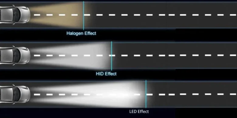 Shining Bright: Exploring the Evolution of LED Lighting in the ...