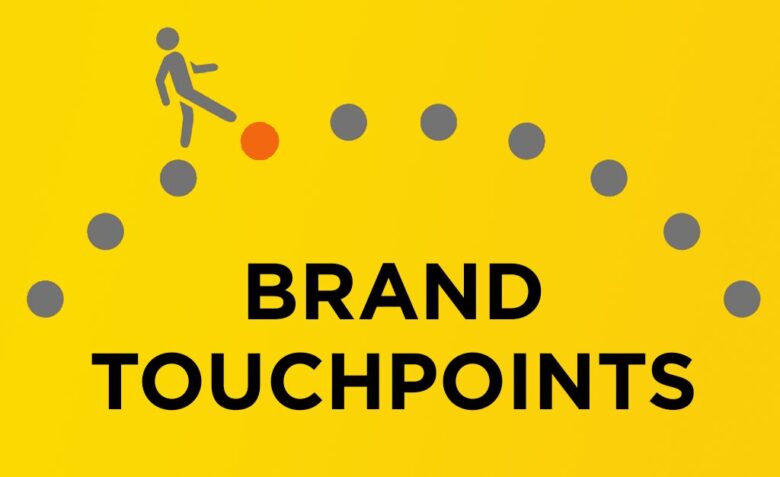 Integration Across Brand Touchpoints