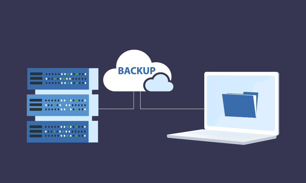 Availability of Backup Resources