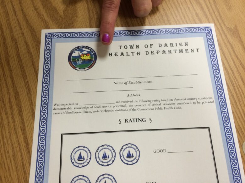 Ask to See the Health Inspection Certificate 